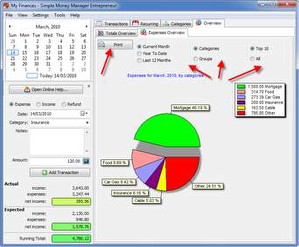 money manager 7